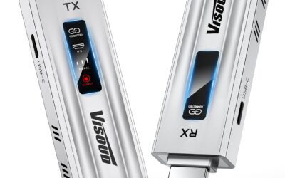 Wireless HDMI Transmitter and Receiver Review: Zero Latency
