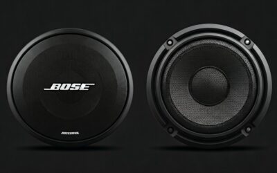 Where to Buy Bose Car Speakers Guide