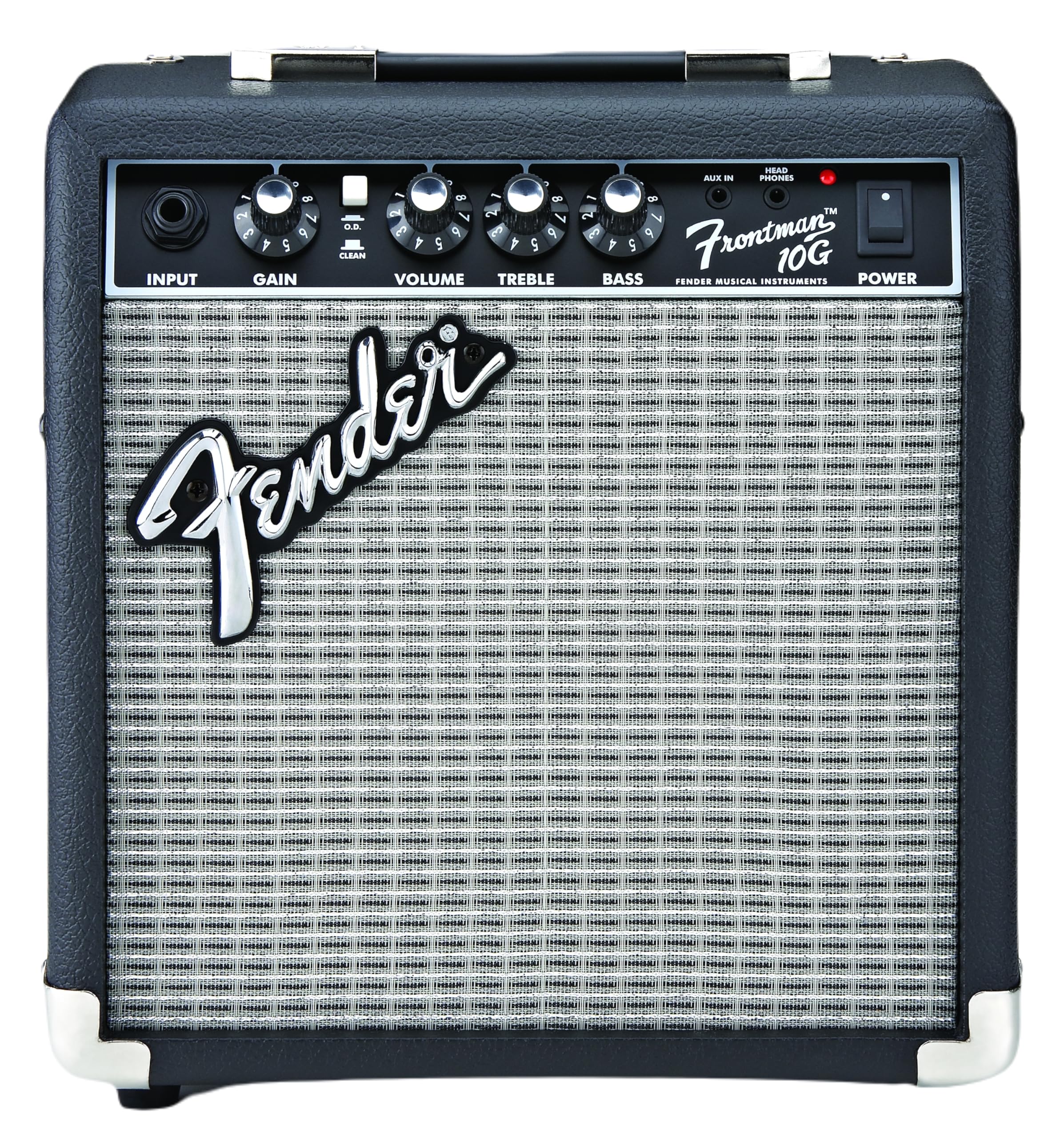 The Best Small Guitar Amplifier of 2026 Reviewed and Compared